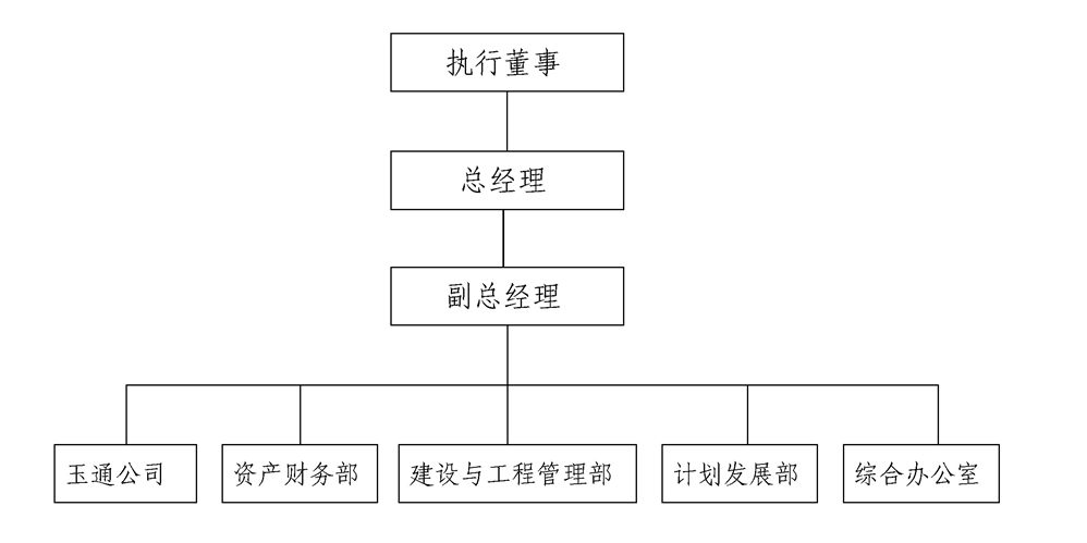 11-玉能公司簡介_頁面_1.jpg